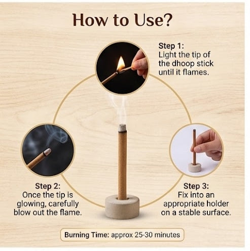 Sandal Dhup (Pack of 80)